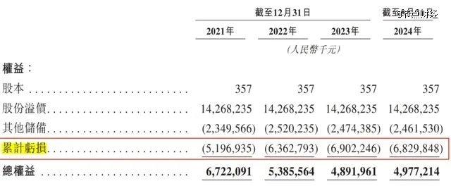 当年被骂上热搜的丰巢，要去香港上市了