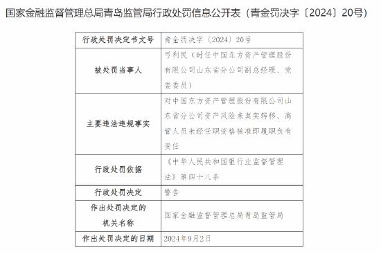 中国东方资产管理股份有限公司山东省分公司被罚132万元：因违规收购金融机构非不良资产等违法违规行为