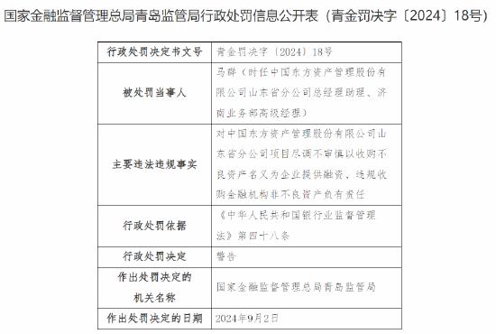 中国东方资产管理股份有限公司山东省分公司被罚132万元：因违规收购金融机构非不良资产等违法违规行为