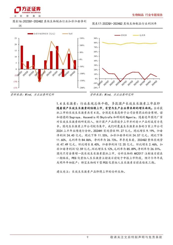 【方正医药】2024中报总结：疫苗板块仍在底部，血制品实现稳健增长