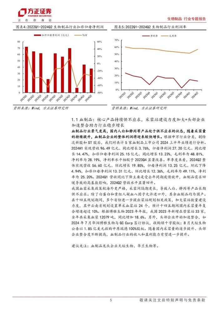 【方正医药】2024中报总结：疫苗板块仍在底部，血制品实现稳健增长