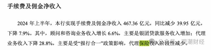 “报行合一”叠加利率下行，“六大行”五家净利润下滑，中收持续承压