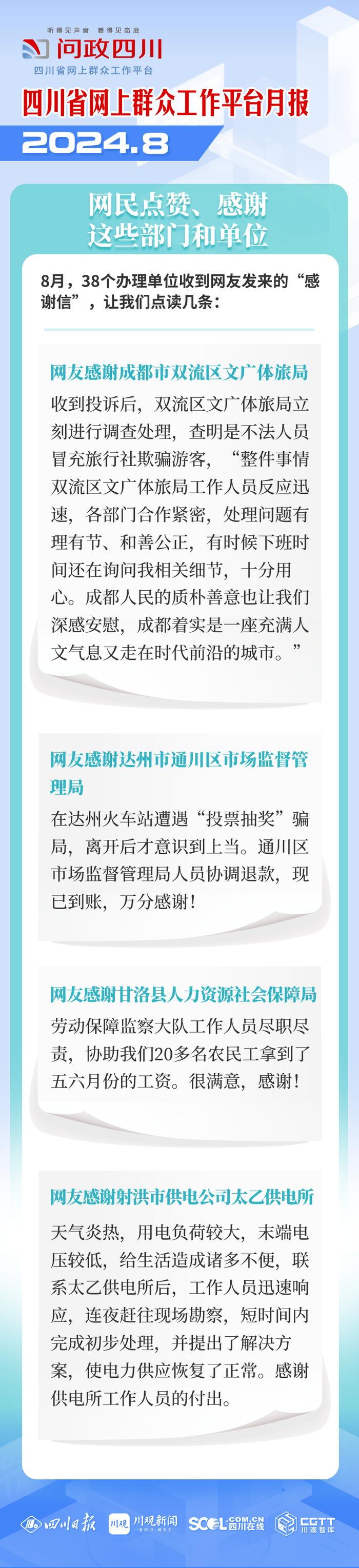 8月问政四川网友关心哪些问题，哪些单位被网友点赞？一图告诉你