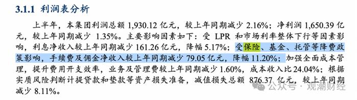 “报行合一”叠加利率下行，“六大行”五家净利润下滑，中收持续承压