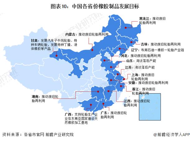 重磅！2024年中国及31省市橡胶制品行业政策汇总及解读（全）加快推动行业绿色化发展