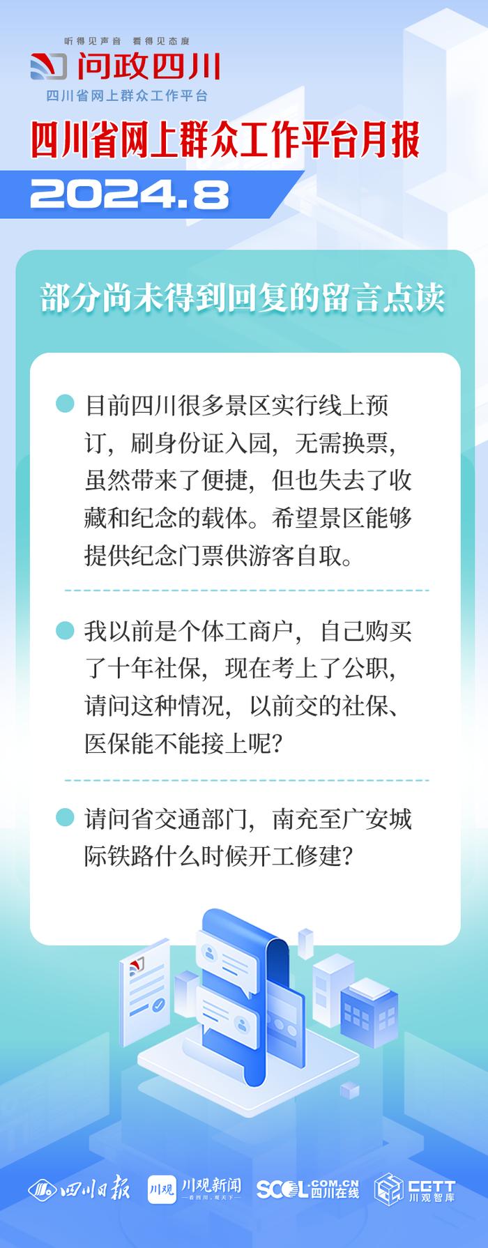 8月问政四川网友关心哪些问题，哪些单位被网友点赞？一图告诉你