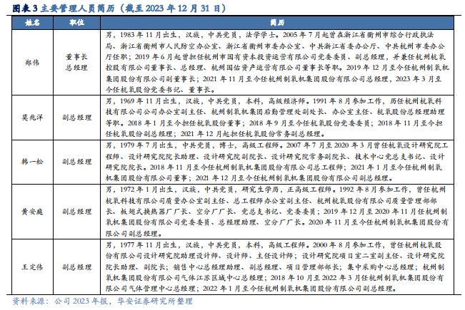 【华安证券·化学制品】杭氧股份(002430)：工业气体领军企业，优势业务韧性显现，模式、品类、区域多向拓展