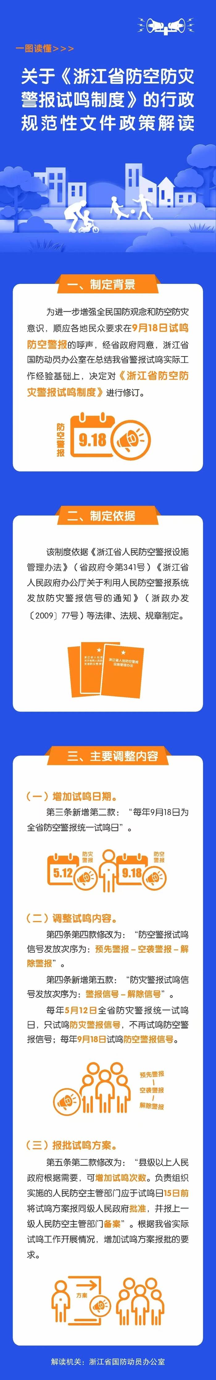 铭记历史 共筑和平——杭州将于9月18日全城试鸣防空警报