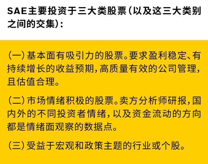 揭秘数字化与人工智能时代的权益投资新机遇