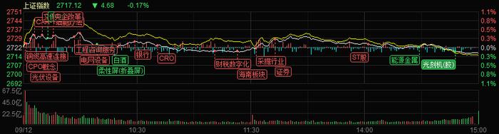 注意！这个指标创了新高！