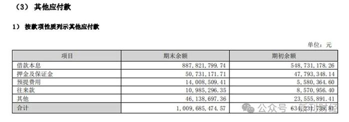 海南海药五连板！原实控人刘悉承离场后流动性困境尽显