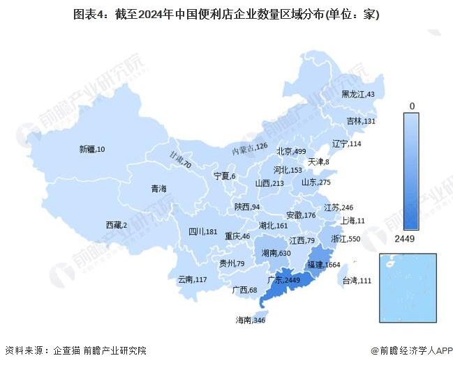 收藏！《2024年中国便利店企业大数据全景图谱》(附企业数量、企业竞争、企业投融资等)