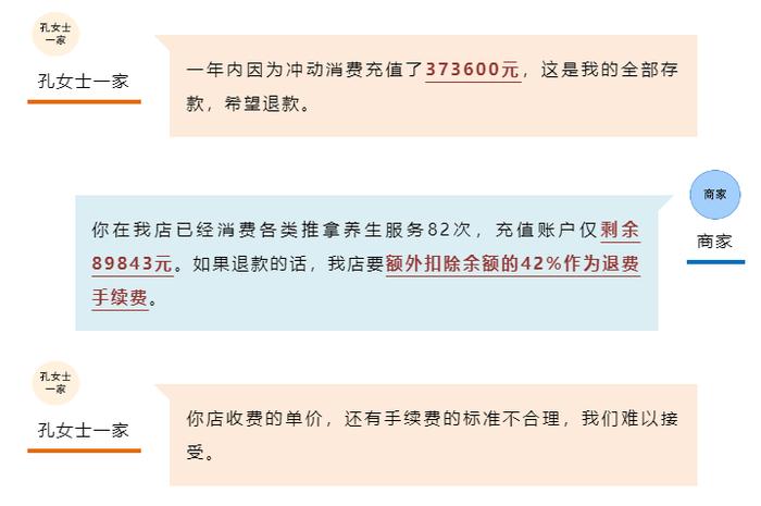 七旬老人被推拿机构诱导消费37万，商家只退8万？