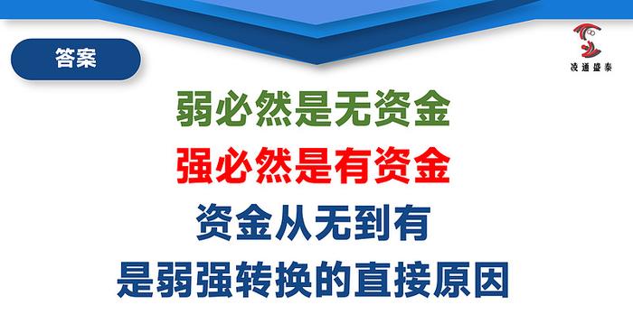 倒车接人上车宜早-1政策资金助力政策重仓股的崛起