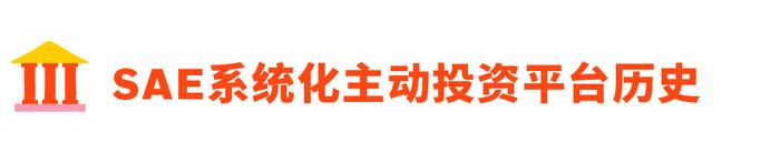 揭秘数字化与人工智能时代的权益投资新机遇