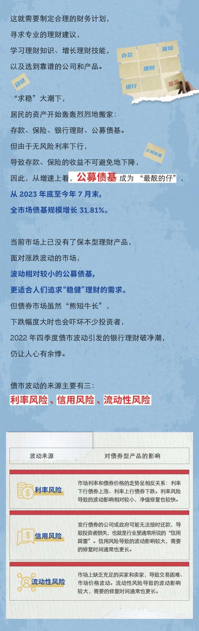 中秋团圆日，你是否也有返乡情结 I 收益多少才能提前返乡“养老”？