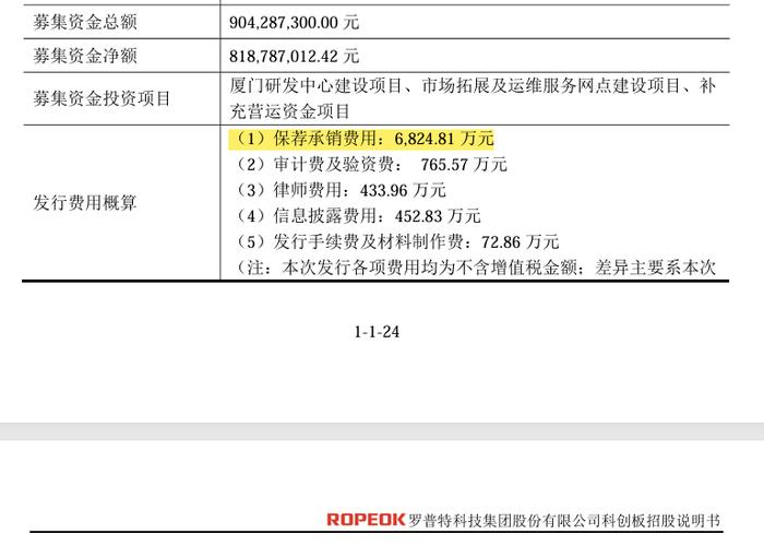 罕见！IPO企业上市前后虚增收入，上市次年虚减利润！国金证券收警示函！