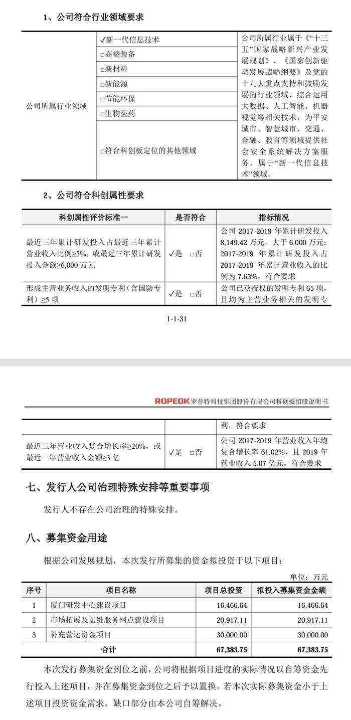 罕见！IPO企业上市前后虚增收入，上市次年虚减利润！国金证券收警示函！