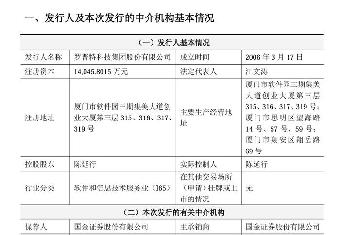 罕见！IPO企业上市前后虚增收入，上市次年虚减利润！国金证券收警示函！