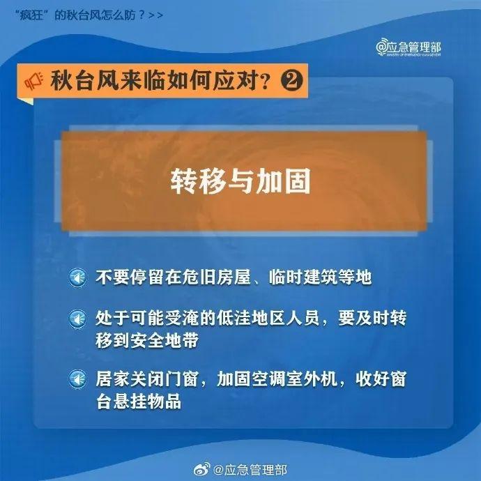 台风“贝碧嘉”最新消息！苏州接下来…