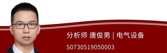 【中原晨会0912】市场分析、锂电池、农林牧渔、电气设备、电力及公用事业、通信专题研究