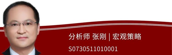 【中原晨会0912】市场分析、锂电池、农林牧渔、电气设备、电力及公用事业、通信专题研究