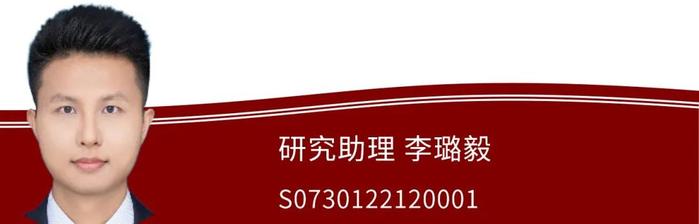 【中原晨会0912】市场分析、锂电池、农林牧渔、电气设备、电力及公用事业、通信专题研究