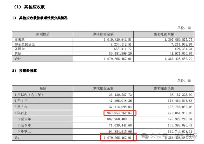 海南海药五连板！原实控人刘悉承离场后流动性困境尽显