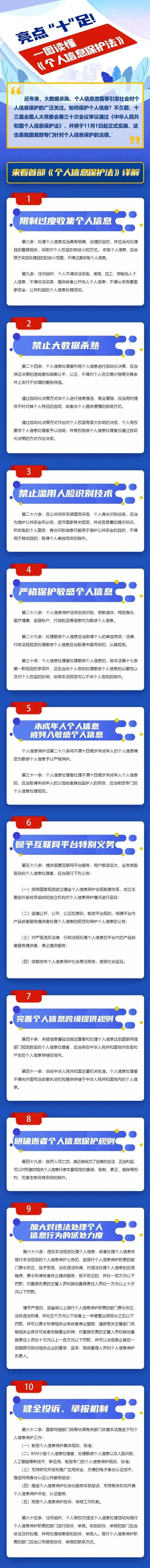 2024年国家网络安全宣传周丨网络安全宣传进社区 个人信息保护要牢记