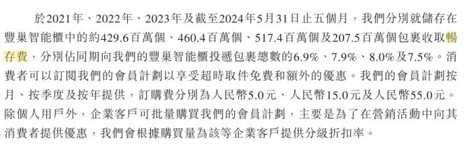 电鳗号—丰巢科技启动港股IPO 滞留金收益成“秘密武器”