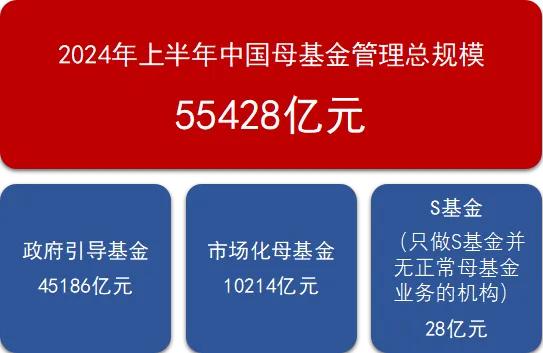 创业公司回购潮，有什么解法？