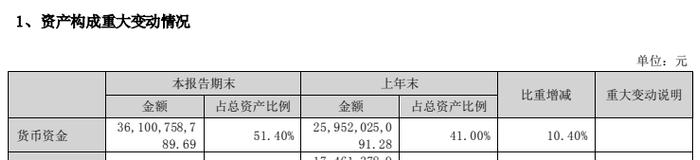 股价加速下跌！千亿白酒巨头发声