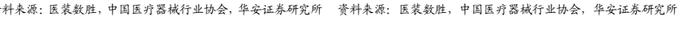 【华安证券·国有大型银行Ⅱ】农业银行（601288）：三农好风凭借力，扎根县域入青云