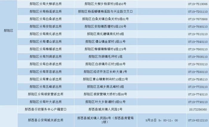 中秋节，我市户籍业务不打烊