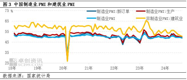 丁腈橡胶：成本叠加供应支撑，“金九”NBR涨价开局