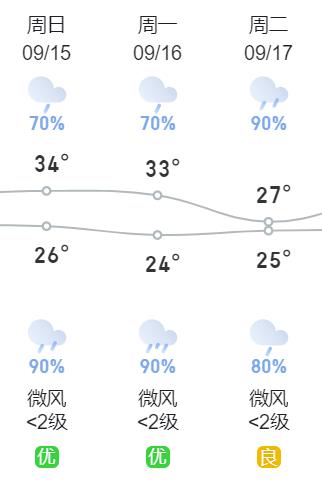 中秋假期，株洲这些地段将迎来高峰