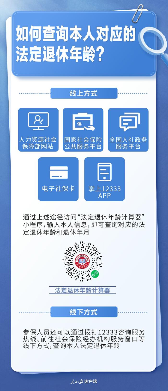 如何查询本人对应的法定退休年龄？一图看懂
