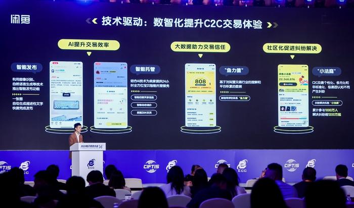 (配图:闲鱼首创两款AI产品提升闲置交易效率)
