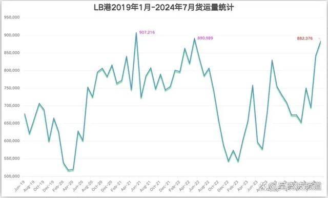 外贸人的9月迷思：当“抢出口”撞上人民币升值