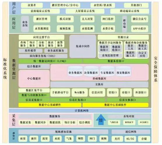 学报告 谈改革 促发展|熊猫信息智慧项目接连中标 再创佳绩