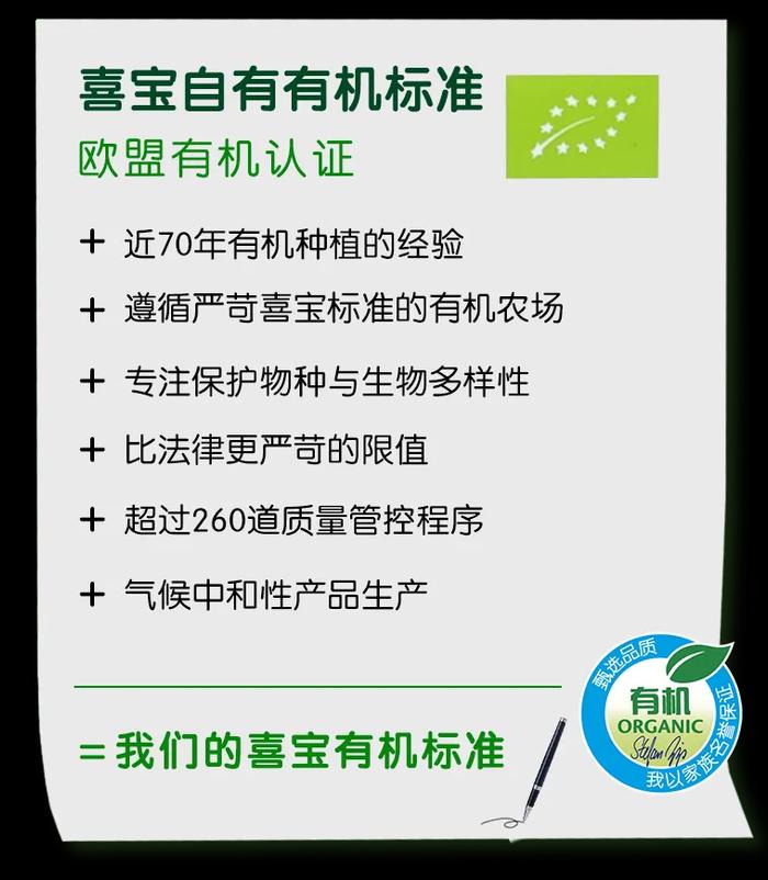 十年蝉联全球榜首，HiPP德国喜宝秘诀：125年匠心传承，比有机更有机！