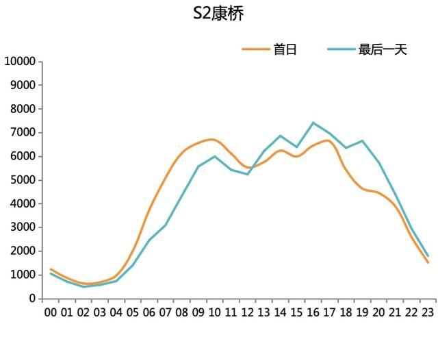 中秋佳节将至，请查收这份道路交通出行指南！