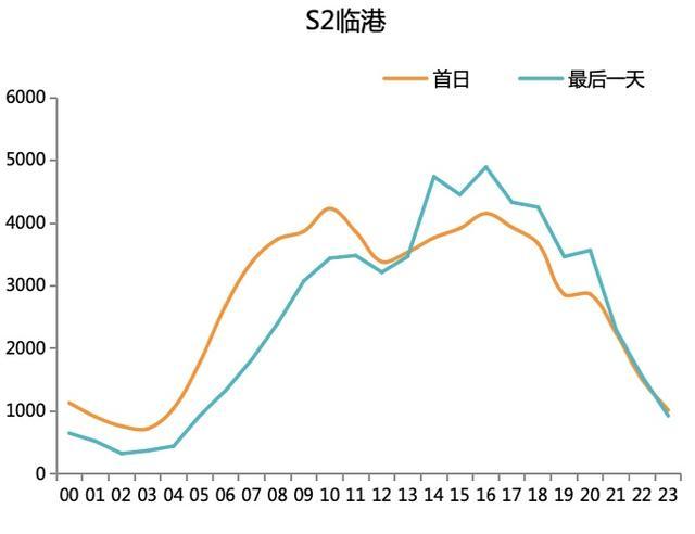 中秋佳节将至，请查收这份道路交通出行指南！