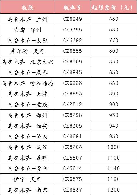 300元起！多条疆内外特惠航线来啦！