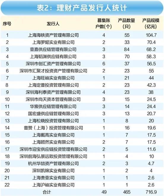 突发暴雷！神秘首富的“金融帝国”崩塌......