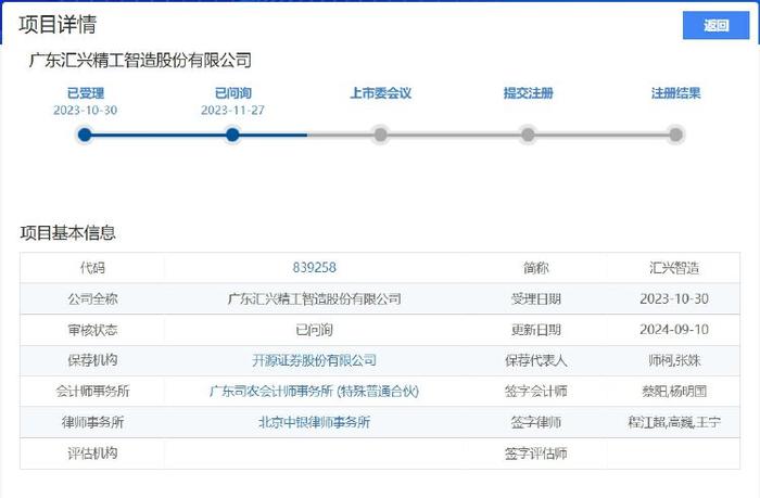 IPO雷达｜汇兴智造回复第三轮问询，大客户存货跌价、不同客户销售毛利率差异大被追问