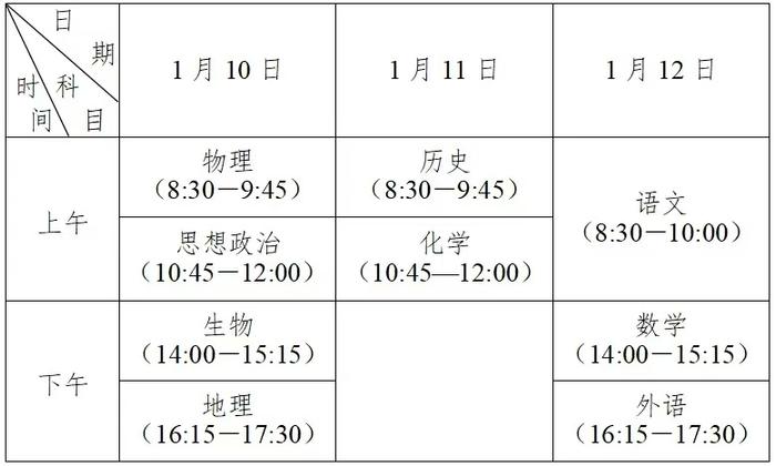 通知！江苏省这项考试时间公布