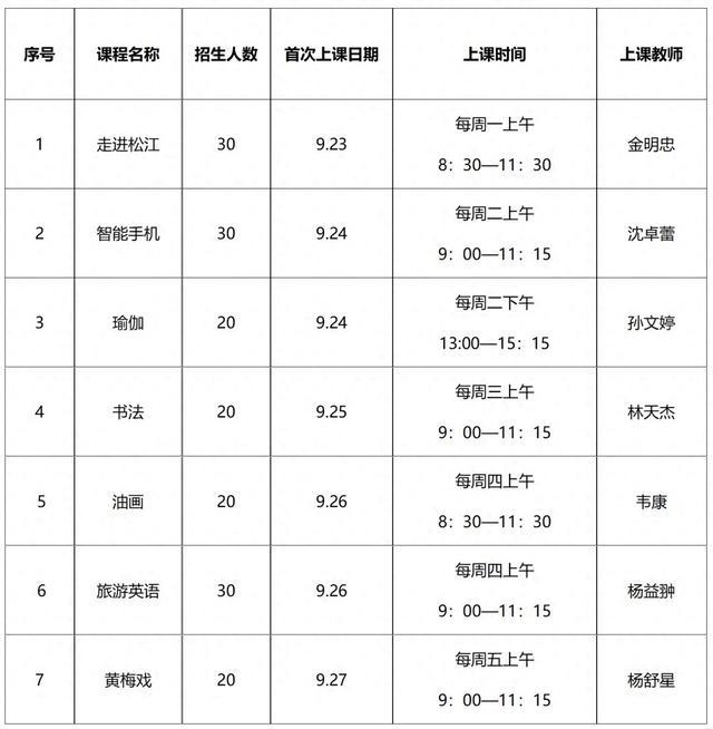 上海华亭老年大学2024年秋季首次招生啦！