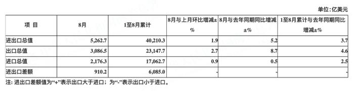 合晟周报｜债券策略 2024/09/13