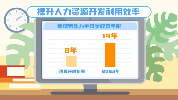 法定退休新政策，20条小贴士为你解答